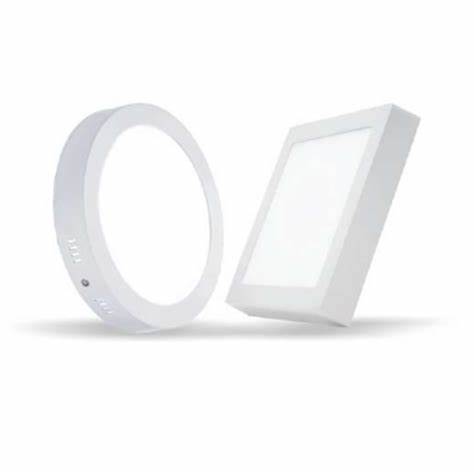 LED Surface Panel Lights - Energy-Saving Lighting